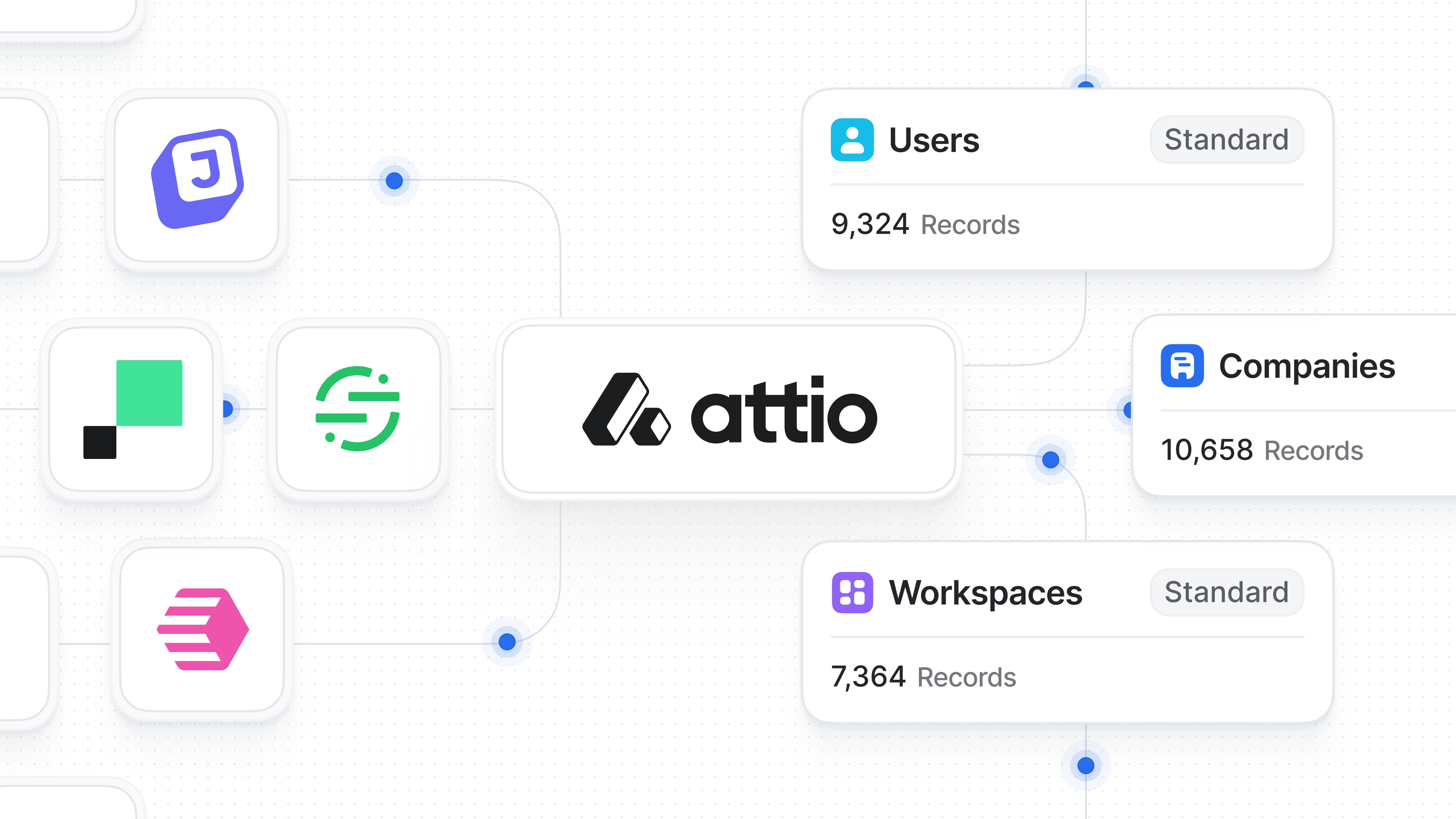 Attio CRM Complete Guide to Modern Customer Relationship Management
