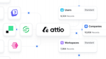 Attio CRM Complete Guide to Modern Customer Relationship Management